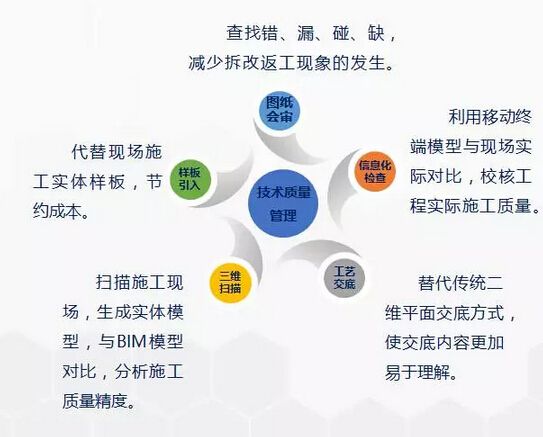 18ec80738bf168f5a05fa647f99254cf